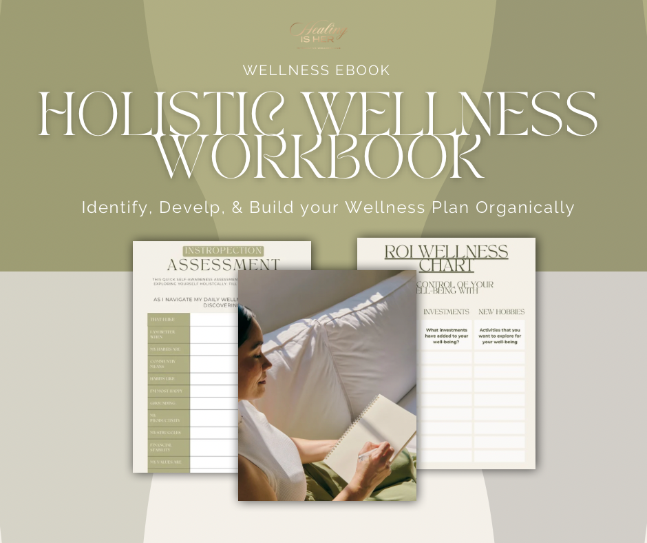 Wellness Coach Workbook: Personal Growth Habit Tracker (Canva Digital Template)