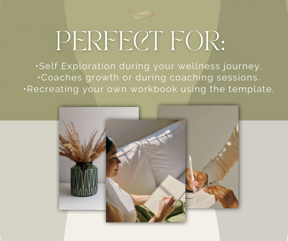 Wellness Coach Workbook: Personal Growth Habit Tracker (Canva Digital Template)