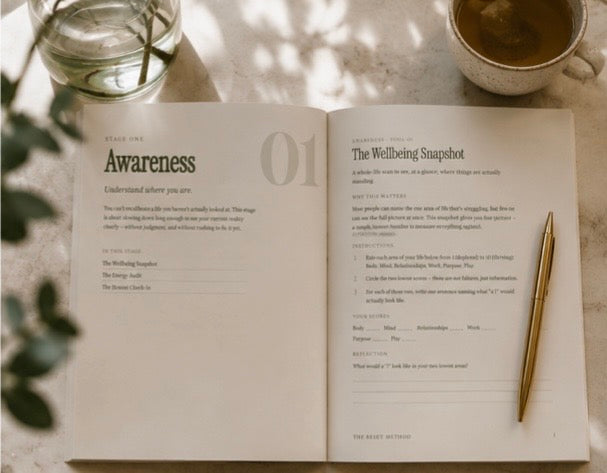The RESET Method — A Guided Wellbeing Workbook by Healing is Her®